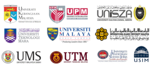 Top 10 Universities in Malaysia & Their Global Rankings: A Smart Student’s Guide to the Best!